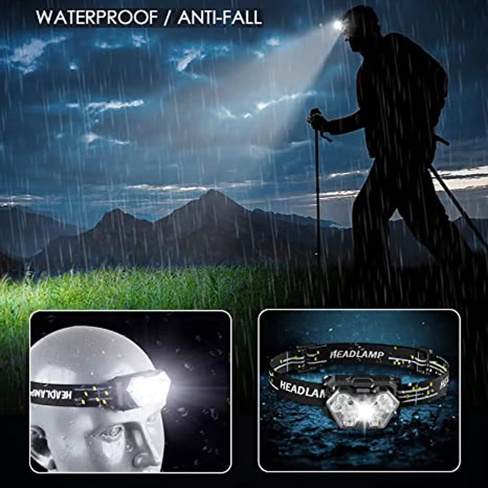 Motion Sensor Led Headlamp