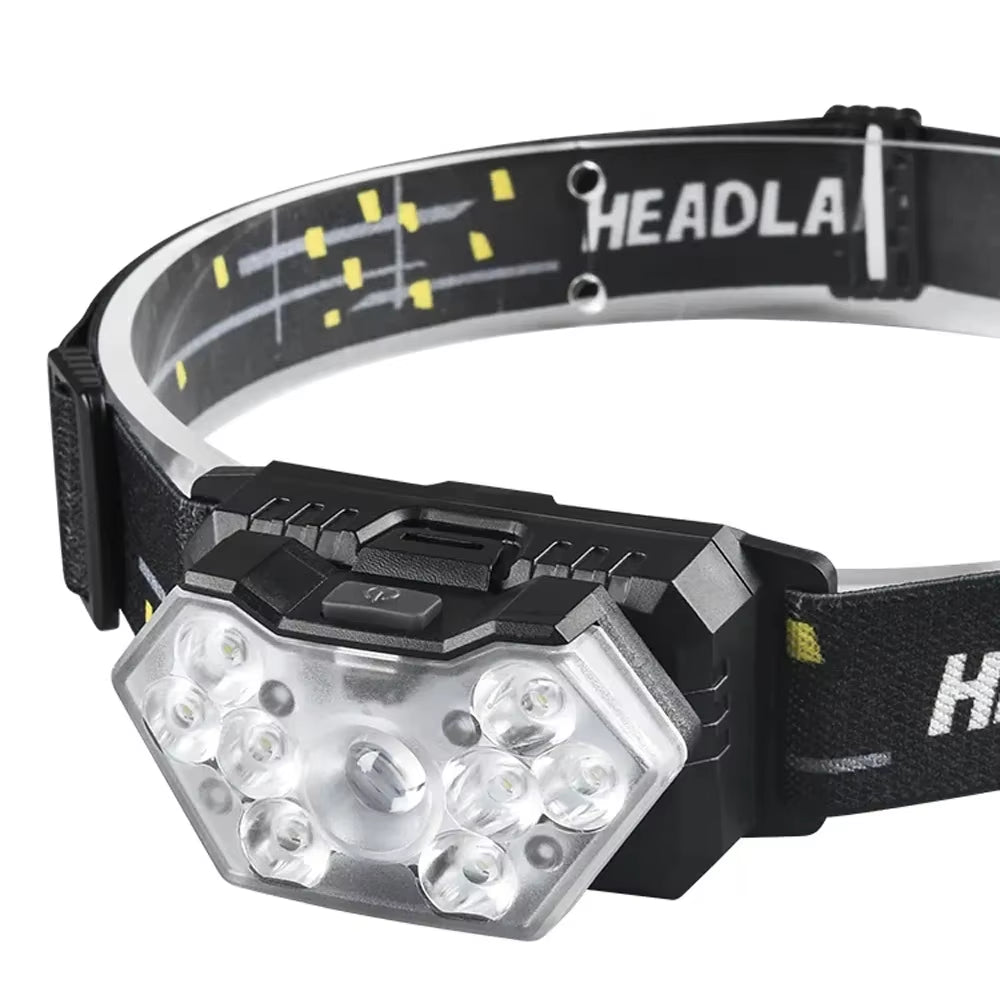 Motion Sensor Led Headlamp