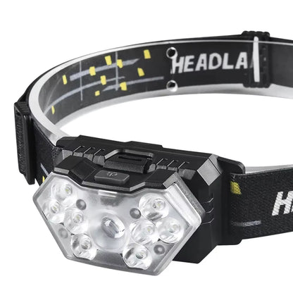 Motion Sensor Led Headlamp