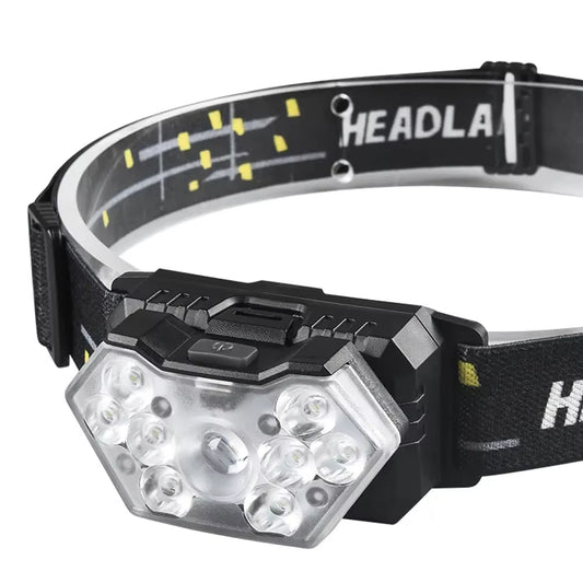 Motion Sensor Led Headlamp