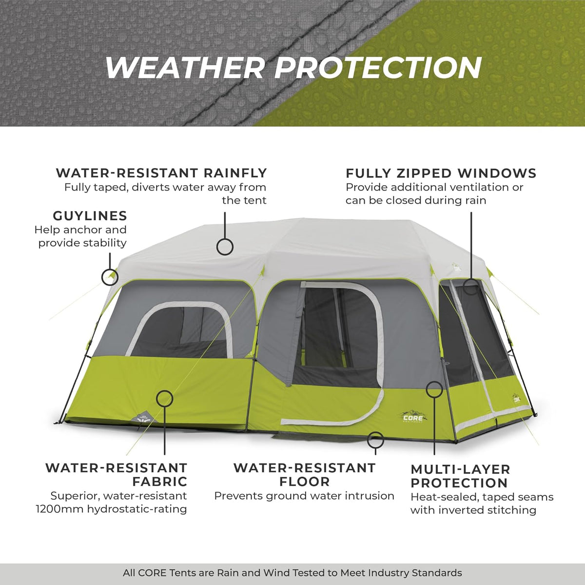 Multi Room Portable Pop up Tent