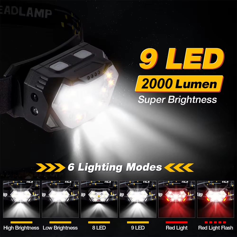 Motion Sensor Led Headlamp