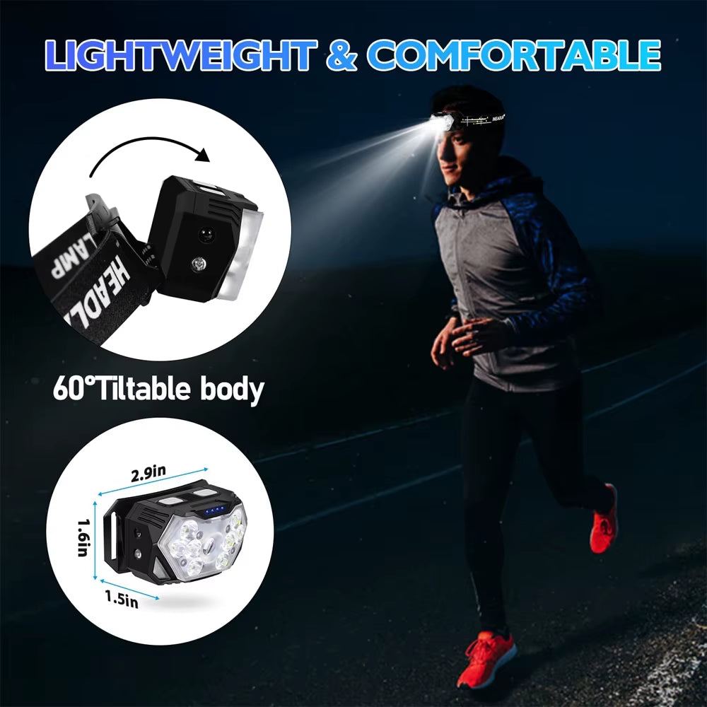 Motion Sensor Led Headlamp