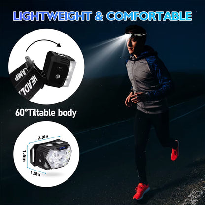 Motion Sensor Led Headlamp