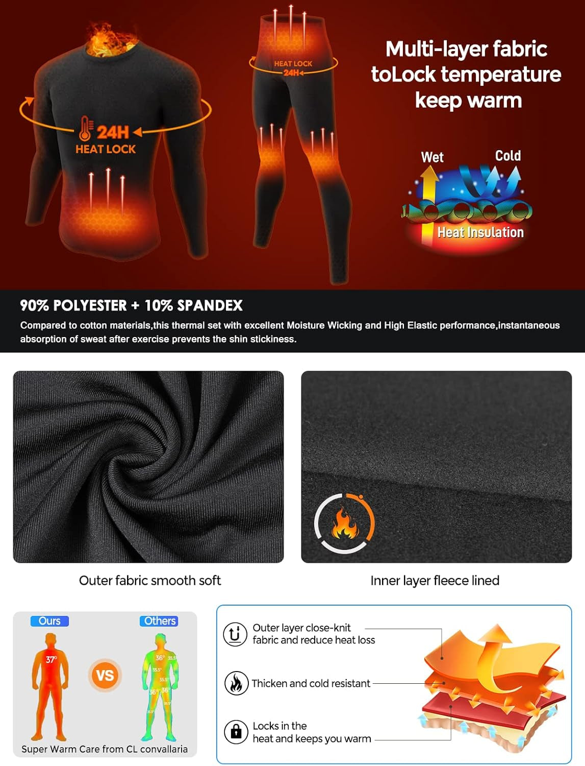 Thermal Underwear for Men