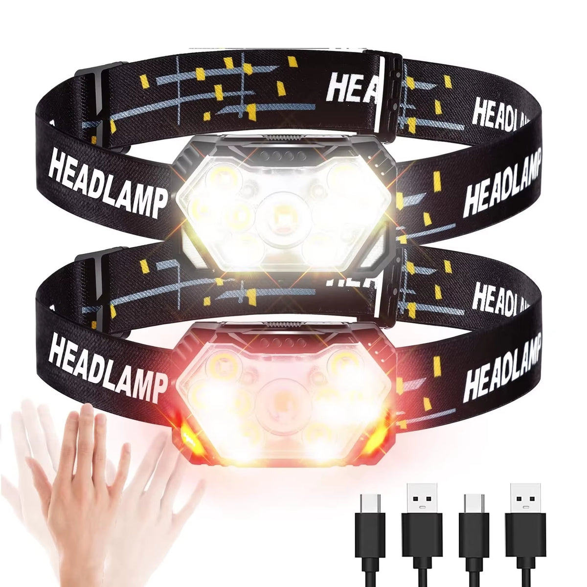 Motion Sensor Led Headlamp