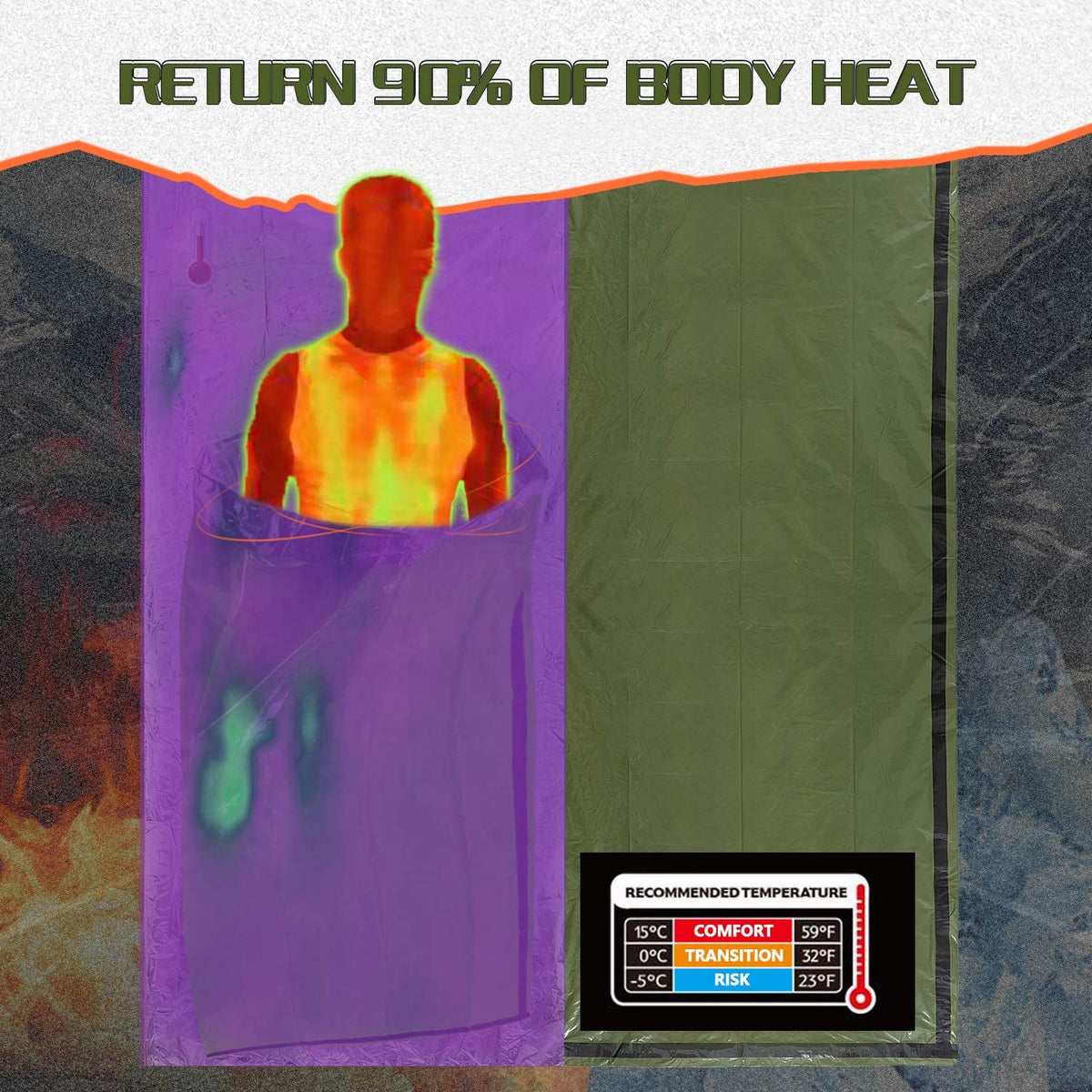 Emergency Sleeping Bag/blanket